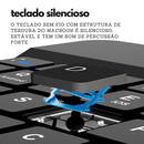 Kit Suporte Inox Premium 360° Z Fold